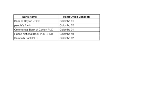 do professional data entry and copy paste tasks
